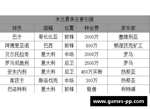 探寻AC米兰没落之谜：历史、管理与竞争的交织