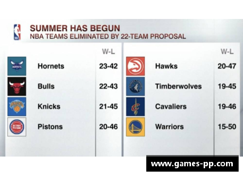 NBA球队训练日程安排及常规活动详解