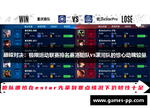 巅峰对决：极限运动联赛排名赛洛阳队vs漯河队的惊心动魄较量